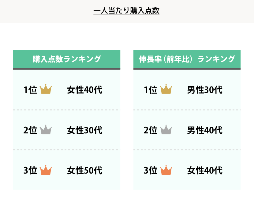 レシーカ香辛料３.png