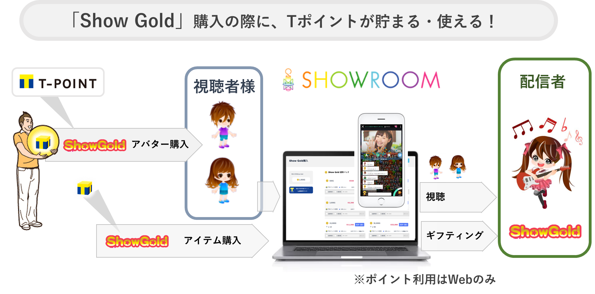 210510_tpj_showroom1.png