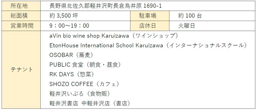 20230209_karuizawa_02.png