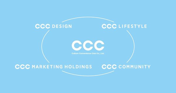 CCCグループ新経営体制に関するお知らせ