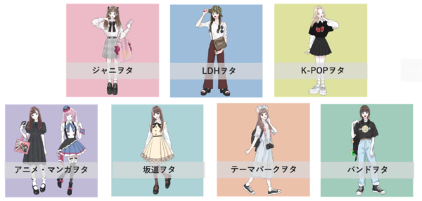 SHIBUYA109 lab. × CCCマーケティング共同調査第３弾！ around20女子の