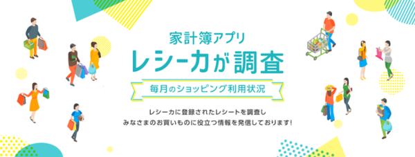 「レシーカが調査！毎月のショッピング利用状況」ゴールデンウィークとシルバーウィークの旅行状況