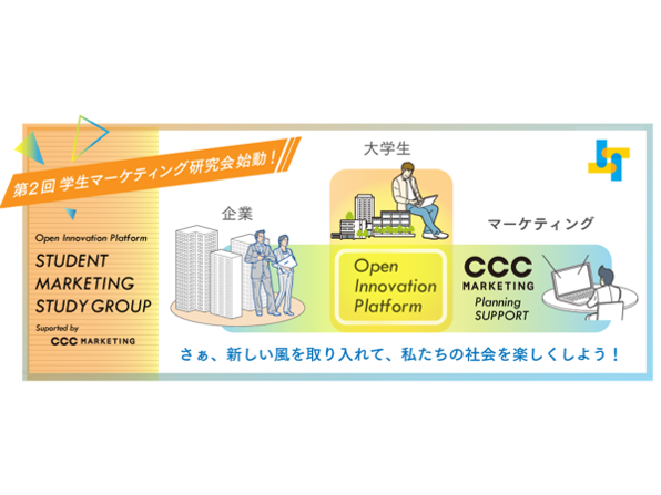 【全国の大学生から募集！】「2021年度学生マーケティング研究会」