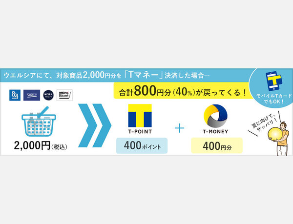 ウエルシア、「花王の男性化粧品」購入で 最大40％が「Tポイント」「Tマネー」で戻ってくるキャンペーンスタート！