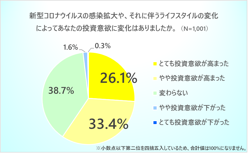01_sbineomobile_cccmk_survey.png