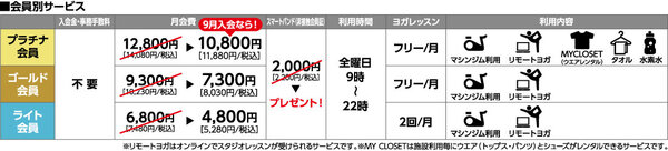 20210901_TSUTAYA Conditioning003.jpg