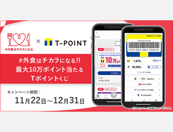 「#外食はチカラになる ! ! 最大10万ポイントTポイントくじ」キャンペーンを開催！
