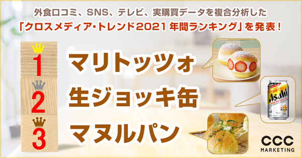 CCCマーケティング、外食口コミ・SNS・テレビ・実購買データを複合分析した 「クロスメディア・トレンド2021年間ランキング」を発表！