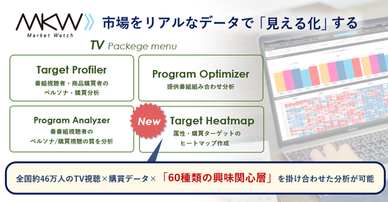 CCCマーケティング、TV局や広告会社・広告主向けのTVCM出稿分析ツール、「Market Watch Target Heatmap」に『興味関心セグメント」を追加！