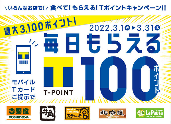 【外食応援！】吉野家、牛角ほか 「モバイルTカード」提示で毎日100ポイント、最大3,100ポイントがもらえる