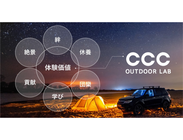 アウトドアを文化にしていく『CCC OUTDOOR LAB』プロジェクトを始動