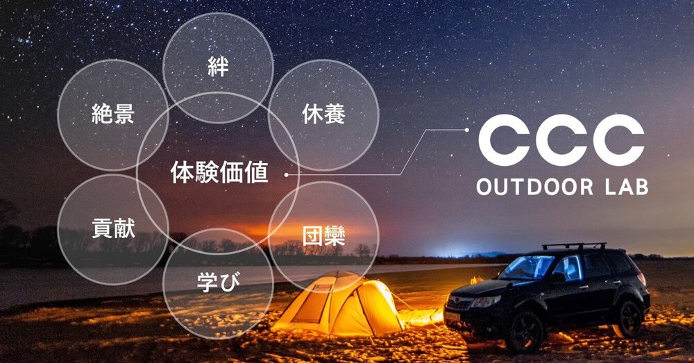 20220826_cccoutdoorlab01.jpg