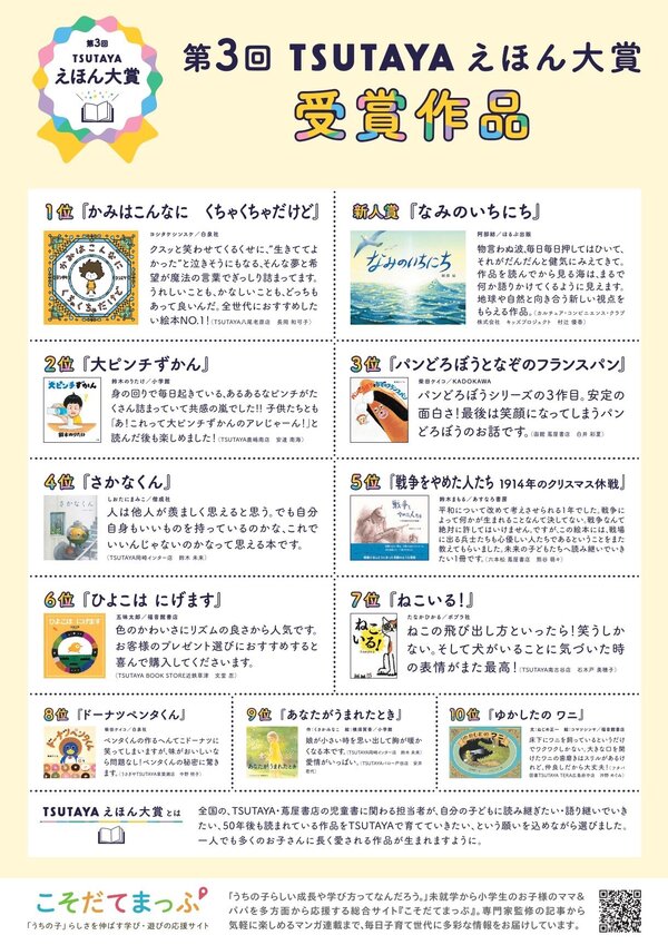 ベビーシッターの資格を持つ2人の女の子のお母さん・横澤夏子さんがゲスト出演 第3回『TSUTAYAえほん大賞』授賞式レポート 大賞はヨシタケシンスケ『かみはこんなに くちゃくちゃだけど』に決定！