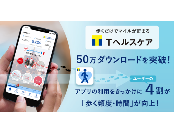 約7,000万人のT会員に向けたヘルスケアアプリ「Tヘルスケア」が50万ダウンロードを突破！