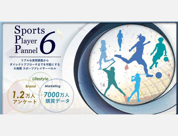 プレイヤーごとのライフスタイル特性がわかる「スポーツプレイヤーパネル×6競技」を発表