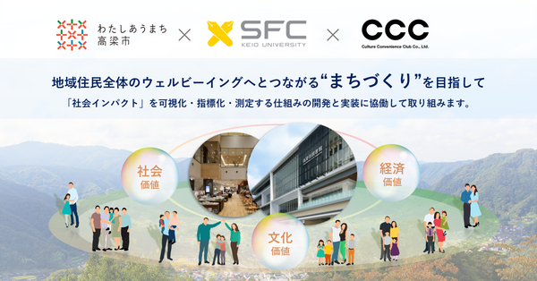 高梁市、慶應義塾大学SFC研究所、カルチュア・コンビニエンス・クラブによる 「公共施設ソーシャルインパクト評価」に関する開発連携推進の覚書の締結について
