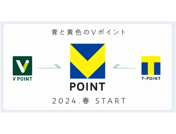 SMBCグループとCCCグループ 新たなポイントサービス、青と黄色の『Vポイント』を来春より提供開始