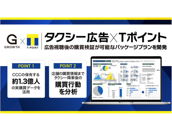 【Tポイント初！※1 タクシー広告×Tポイント】ニューステクノロジーとCCCMKホールディングスが協業し広告視聴後の購買検証が可能なパッケージプランを開発