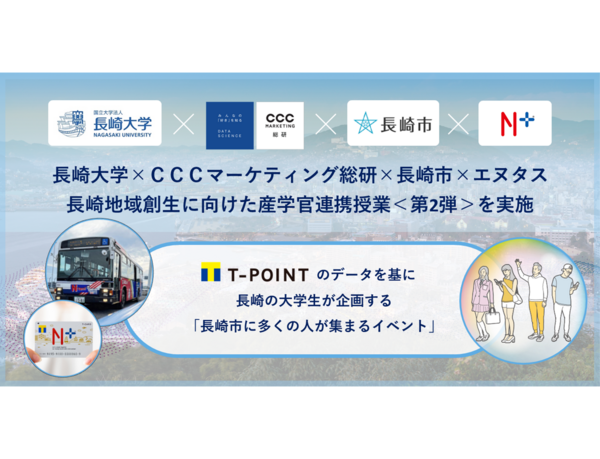 長崎大学×CCCマーケティング総研×長崎市×エヌタス　長崎地域創生に向けた産学官連携授業＜第2弾＞を実施