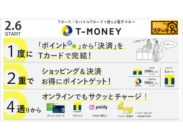 2月6日から、「ステーキ宮」全国114店舗で電子マネー「Tマネー」が使える！