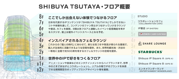 20240417_SHIBUYATSUTAYA_STARBUCS002.png